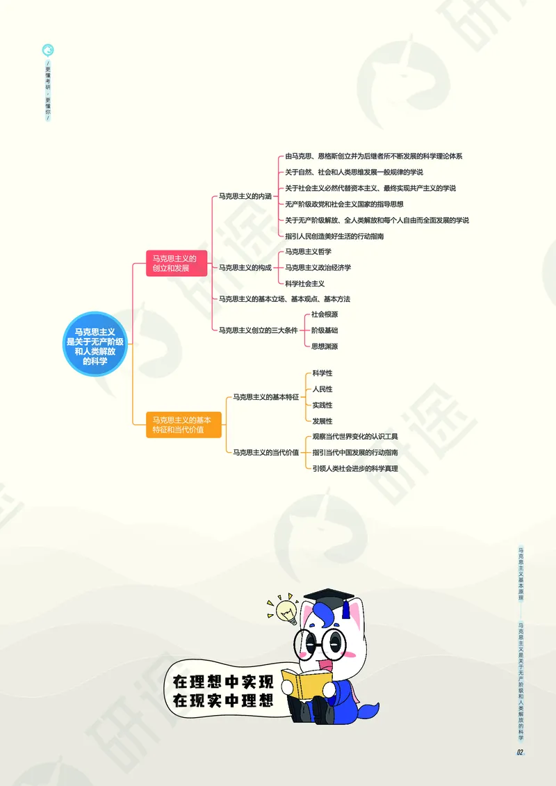 (2.1.5)--考研政治考点地图电子讲义（马原和思修）._05.2026考研数学研途&mdash;杨超数学全程班_00.书籍和讲义_{0}--全部课件