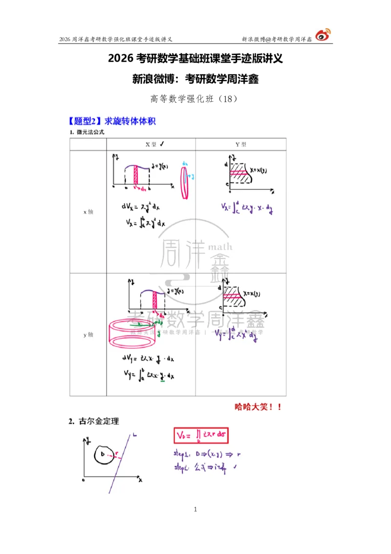 151.2026周洋鑫考研数学（高数强化18）_04.2026考研数学周洋鑫数学笑过_00.随课资料