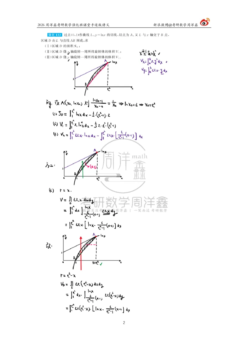 151.2026周洋鑫考研数学（高数强化18）_04.2026考研数学周洋鑫数学笑过_00.随课资料
