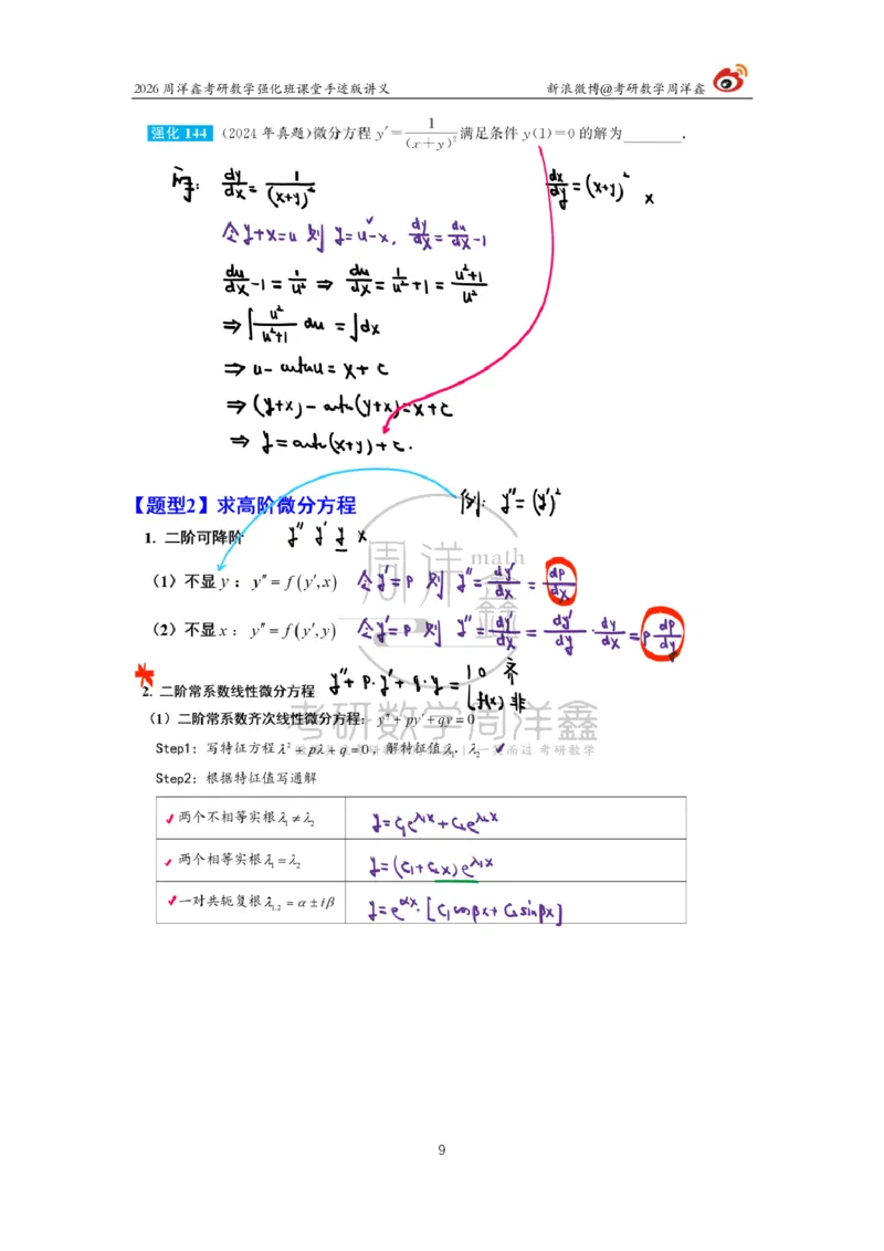 151.2026周洋鑫考研数学（高数强化18）_04.2026考研数学周洋鑫数学笑过_00.随课资料