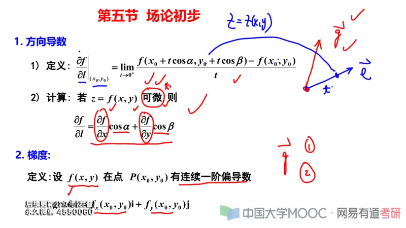 (115)--笔记小节_01.2026考研数学有道武忠祥刘金峰全程班_01.2026考研数学武忠祥刘金峰全程班_00.书籍和讲义_{3}--全部课件