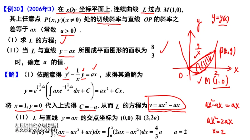(106)--笔记小节_01.2026考研数学有道武忠祥刘金峰全程班_01.2026考研数学武忠祥刘金峰全程班_00.书籍和讲义_{3}--全部课件