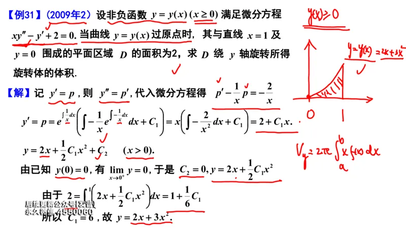 (106)--笔记小节_01.2026考研数学有道武忠祥刘金峰全程班_01.2026考研数学武忠祥刘金峰全程班_00.书籍和讲义_{3}--全部课件