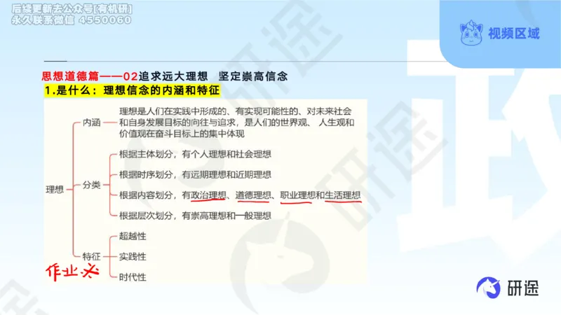 (2.1.2)--3月11日-基础先行-学科知识框架-2._05.2026考研数学研途&mdash;杨超数学全程班_00.书籍和讲义_{0}--全部课件_已加水印