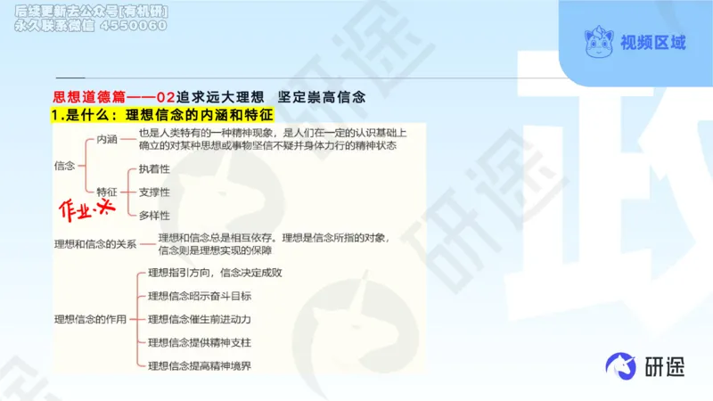 (2.1.2)--3月11日-基础先行-学科知识框架-2._05.2026考研数学研途&mdash;杨超数学全程班_00.书籍和讲义_{0}--全部课件_已加水印