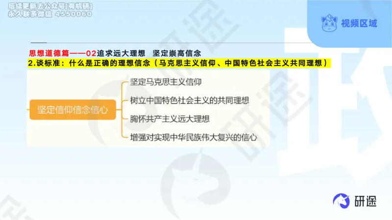 (2.1.2)--3月11日-基础先行-学科知识框架-2._05.2026考研数学研途&mdash;杨超数学全程班_00.书籍和讲义_{0}--全部课件_已加水印