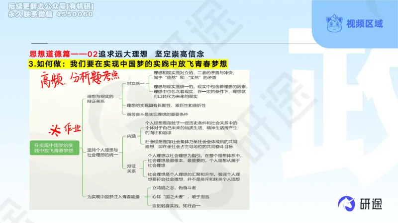 (2.1.2)--3月11日-基础先行-学科知识框架-2._05.2026考研数学研途&mdash;杨超数学全程班_00.书籍和讲义_{0}--全部课件_已加水印