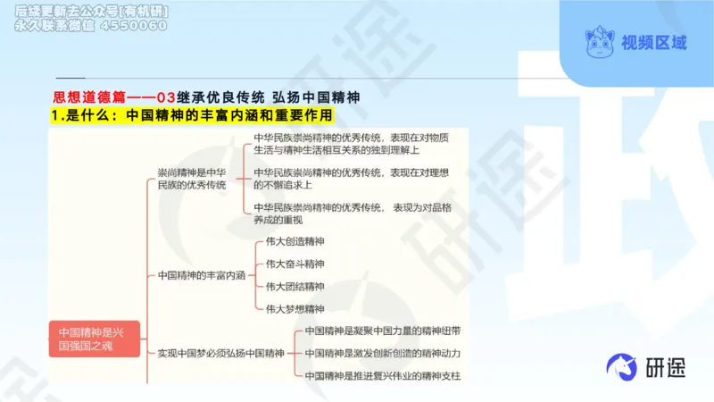 (2.1.2)--3月11日-基础先行-学科知识框架-2._05.2026考研数学研途&mdash;杨超数学全程班_00.书籍和讲义_{0}--全部课件_已加水印
