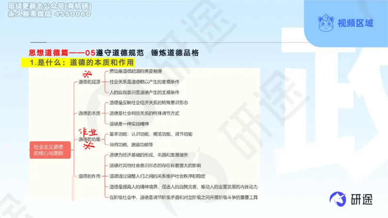 (2.1.2)--3月11日-基础先行-学科知识框架-2._05.2026考研数学研途&mdash;杨超数学全程班_00.书籍和讲义_{0}--全部课件_已加水印