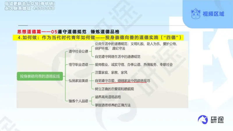 (2.1.2)--3月11日-基础先行-学科知识框架-2._05.2026考研数学研途&mdash;杨超数学全程班_00.书籍和讲义_{0}--全部课件_已加水印