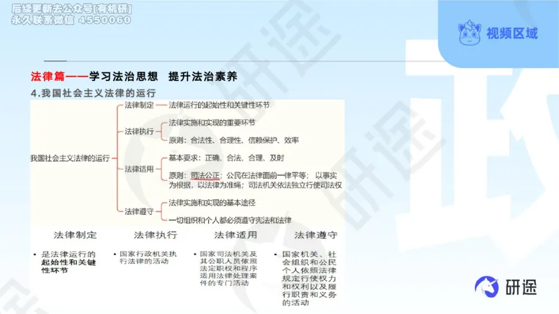 (2.1.2)--3月11日-基础先行-学科知识框架-2._05.2026考研数学研途&mdash;杨超数学全程班_00.书籍和讲义_{0}--全部课件_已加水印
