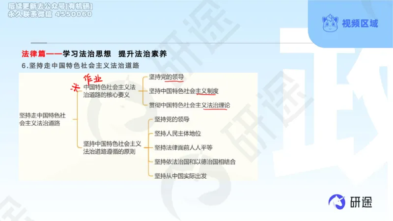 (2.1.2)--3月11日-基础先行-学科知识框架-2._05.2026考研数学研途&mdash;杨超数学全程班_00.书籍和讲义_{0}--全部课件_已加水印