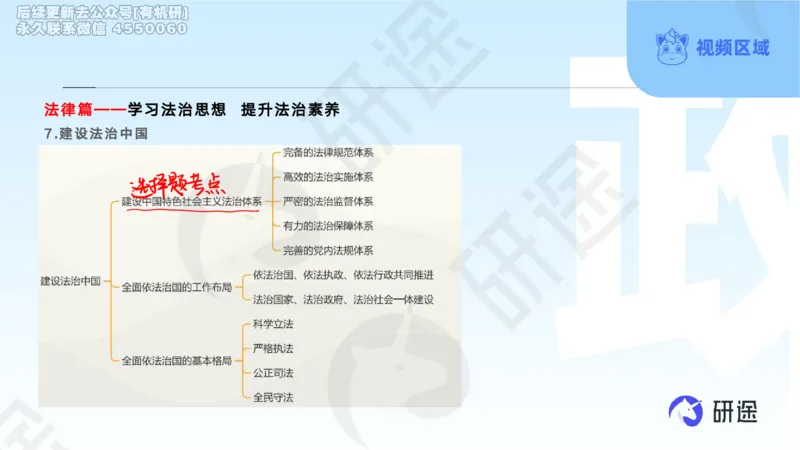 (2.1.2)--3月11日-基础先行-学科知识框架-2._05.2026考研数学研途&mdash;杨超数学全程班_00.书籍和讲义_{0}--全部课件_已加水印