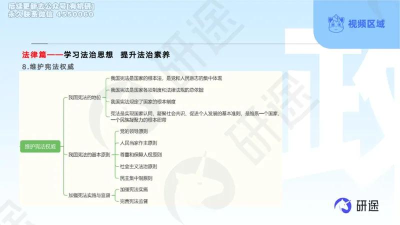 (2.1.2)--3月11日-基础先行-学科知识框架-2._05.2026考研数学研途&mdash;杨超数学全程班_00.书籍和讲义_{0}--全部课件_已加水印