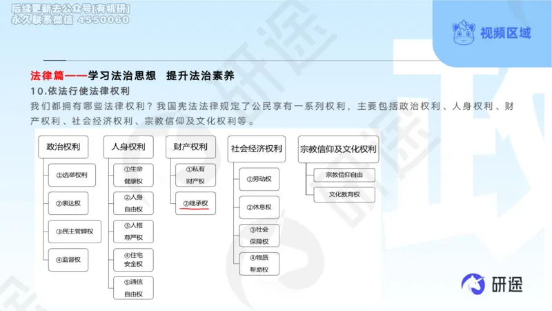 (2.1.2)--3月11日-基础先行-学科知识框架-2._05.2026考研数学研途&mdash;杨超数学全程班_00.书籍和讲义_{0}--全部课件_已加水印