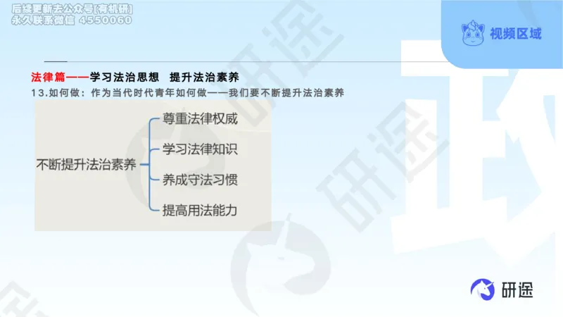 (2.1.2)--3月11日-基础先行-学科知识框架-2._05.2026考研数学研途&mdash;杨超数学全程班_00.书籍和讲义_{0}--全部课件_已加水印