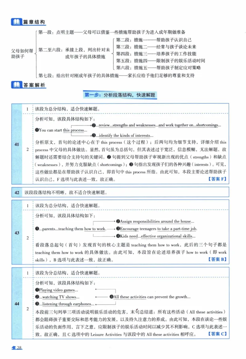 2007年真题逐题细解_41考研英语一二历年真题解析_英语一_解析册+逐词逐句册