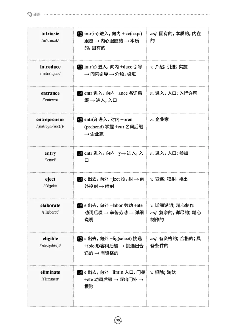 (2.2.10)--研师解词._05.2026考研数学研途&mdash;杨超数学全程班_00.书籍和讲义_{0}--全部课件