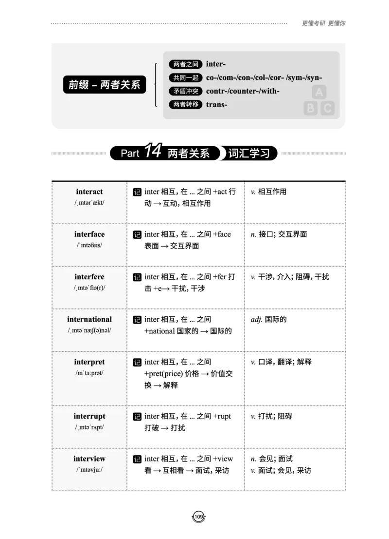 (2.2.10)--研师解词._05.2026考研数学研途&mdash;杨超数学全程班_00.书籍和讲义_{0}--全部课件