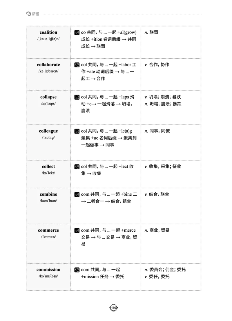 (2.2.10)--研师解词._05.2026考研数学研途&mdash;杨超数学全程班_00.书籍和讲义_{0}--全部课件