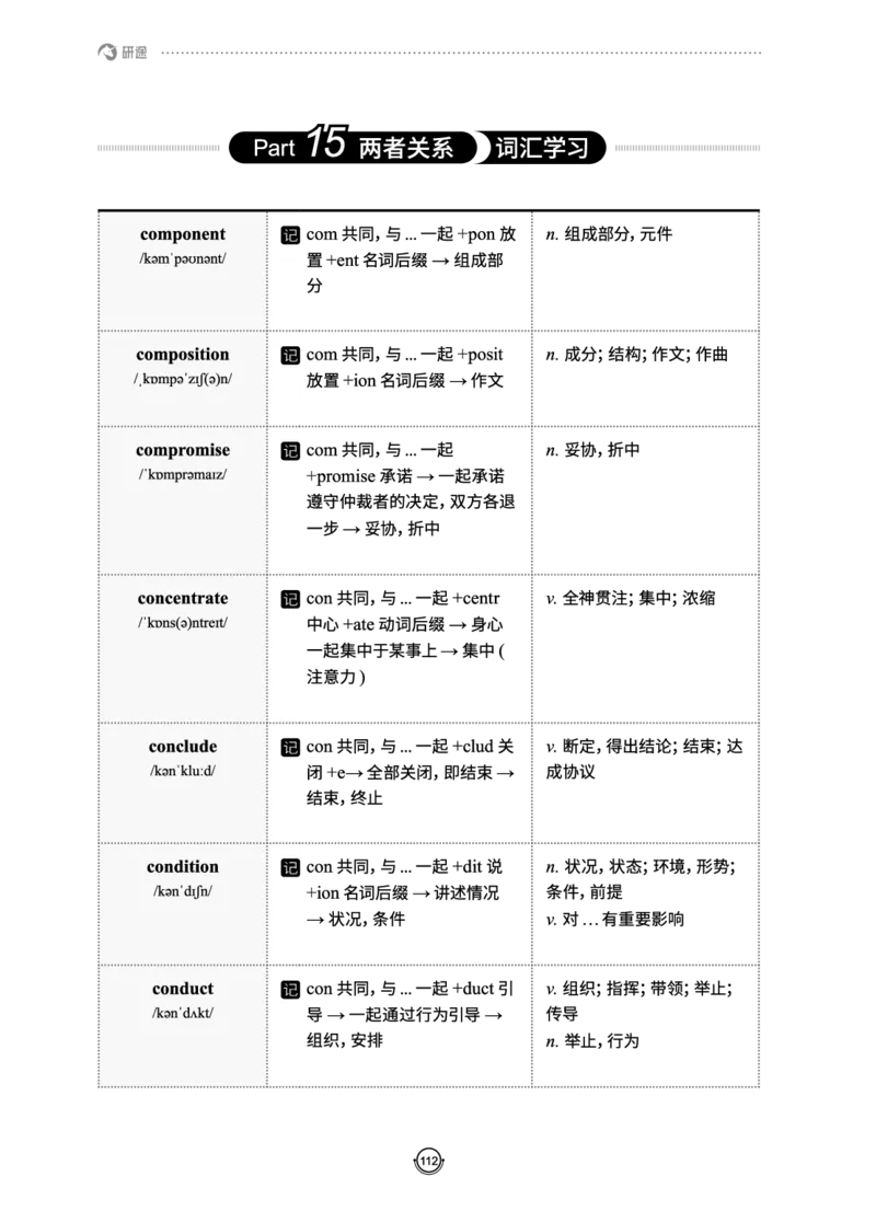 (2.2.10)--研师解词._05.2026考研数学研途&mdash;杨超数学全程班_00.书籍和讲义_{0}--全部课件