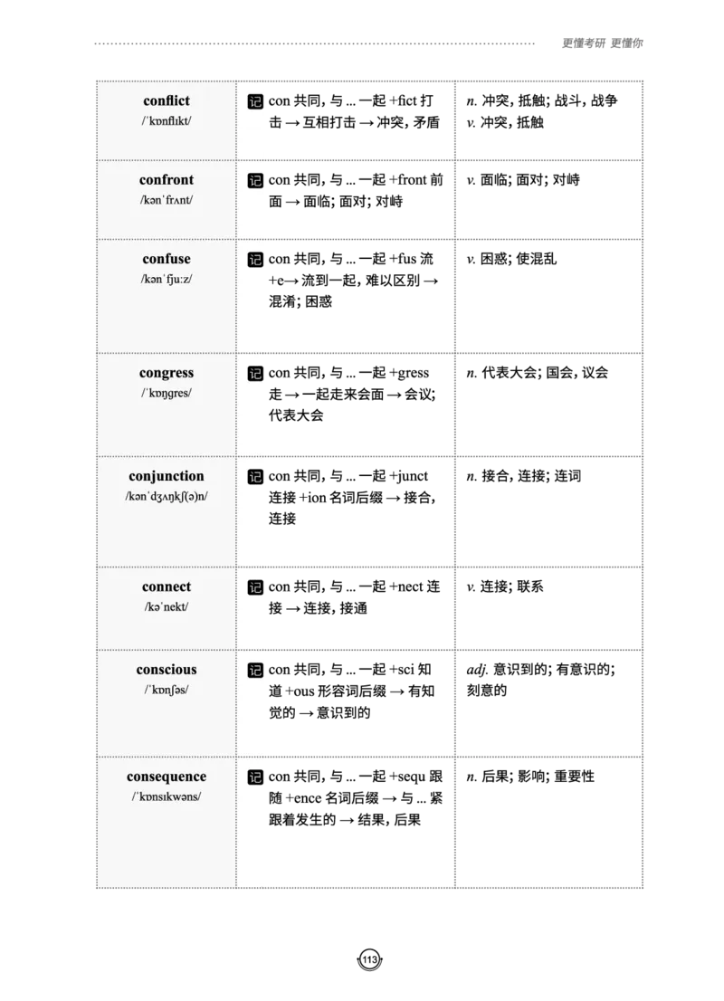 (2.2.10)--研师解词._05.2026考研数学研途&mdash;杨超数学全程班_00.书籍和讲义_{0}--全部课件