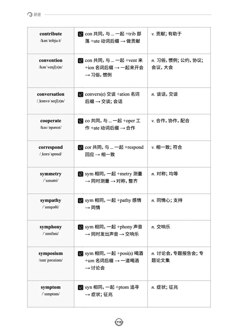 (2.2.10)--研师解词._05.2026考研数学研途&mdash;杨超数学全程班_00.书籍和讲义_{0}--全部课件