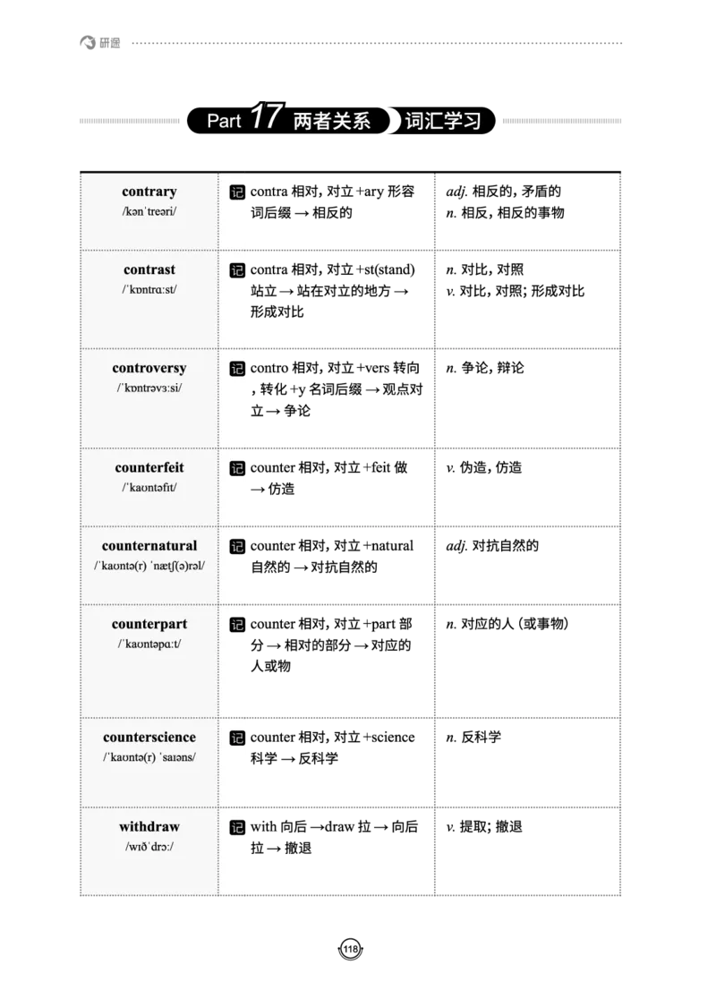 (2.2.10)--研师解词._05.2026考研数学研途&mdash;杨超数学全程班_00.书籍和讲义_{0}--全部课件