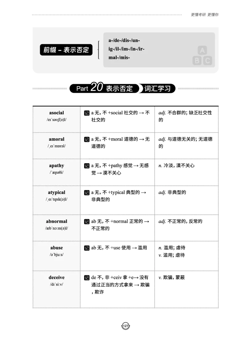 (2.2.10)--研师解词._05.2026考研数学研途&mdash;杨超数学全程班_00.书籍和讲义_{0}--全部课件