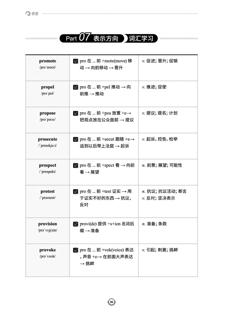 (2.2.10)--研师解词._05.2026考研数学研途&mdash;杨超数学全程班_00.书籍和讲义_{0}--全部课件