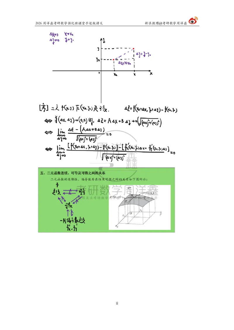 155.2026周洋鑫考研数学（高数强化21）_04.2026考研数学周洋鑫数学笑过_00.随课资料