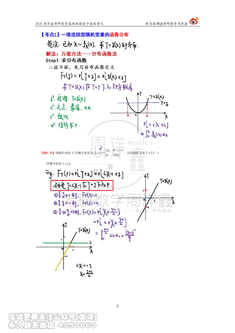 124.2026周洋鑫考研数学基础班（概统5）_已解密_04.2026考研数学周洋鑫数学笑过_00.随课资料