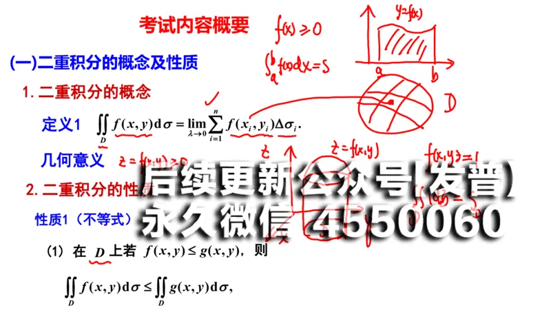 (110)--笔记小结_01.2026考研数学有道武忠祥刘金峰全程班_01.2026考研数学武忠祥刘金峰全程班_00.书籍和讲义_{2}--资料