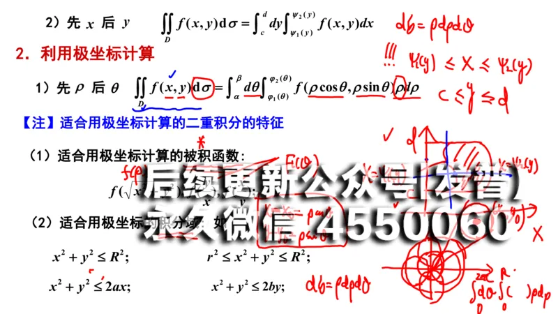(110)--笔记小结_01.2026考研数学有道武忠祥刘金峰全程班_01.2026考研数学武忠祥刘金峰全程班_00.书籍和讲义_{2}--资料
