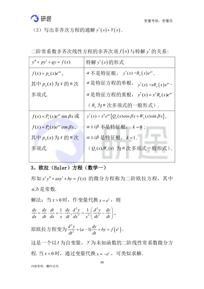 (2.3.26)--高等数学公式._05.2026考研数学研途&mdash;杨超数学全程班_00.书籍和讲义_{0}--全部课件