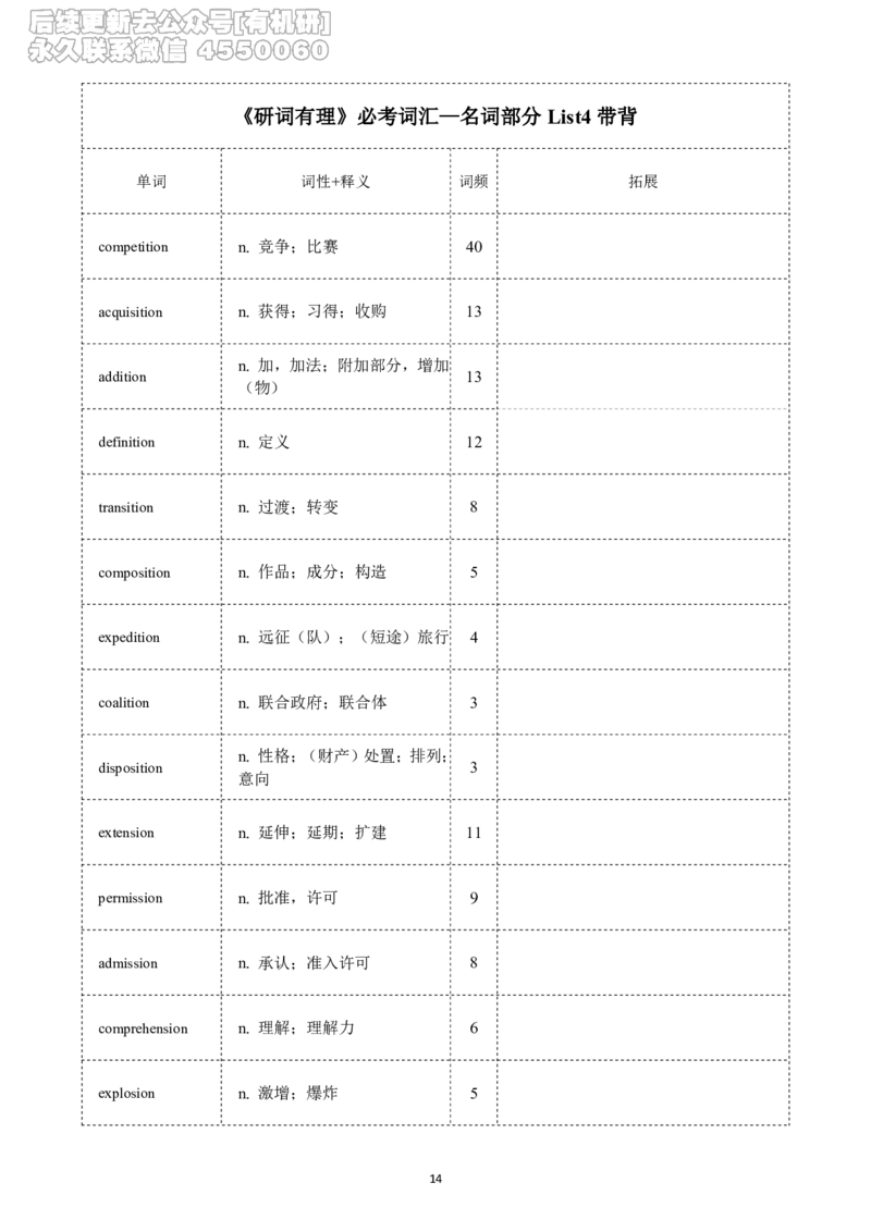 (2.2.3)--带背讲义26寒假研词有理带背（1.13-1_05.2026考研数学研途&mdash;杨超数学全程班_00.书籍和讲义_{0}--全部课件_已加水印