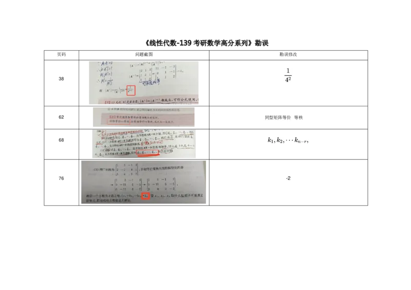(2.3.1)--公共课数学书籍勘误._05.2026考研数学研途&mdash;杨超数学全程班_00.书籍和讲义_{0}--全部课件
