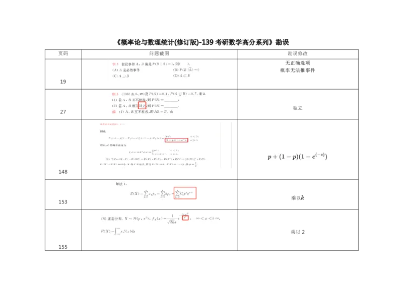 (2.3.1)--公共课数学书籍勘误._05.2026考研数学研途&mdash;杨超数学全程班_00.书籍和讲义_{0}--全部课件