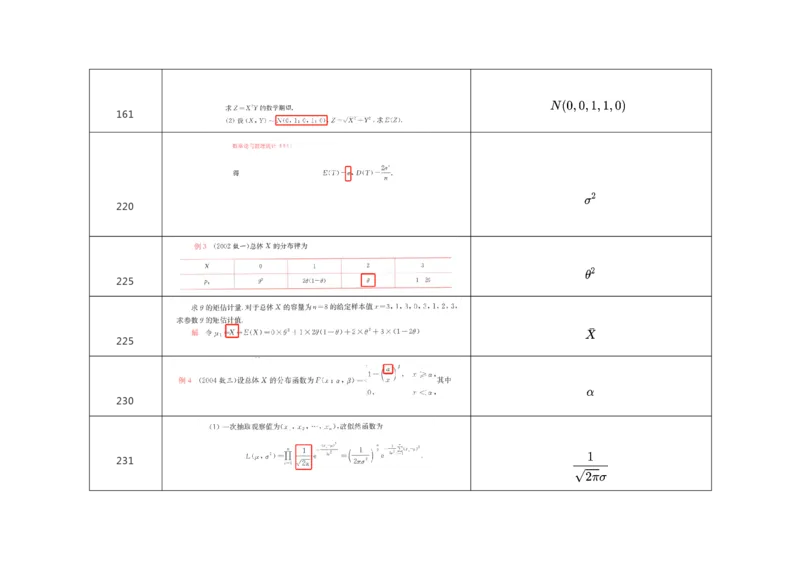 (2.3.1)--公共课数学书籍勘误._05.2026考研数学研途&mdash;杨超数学全程班_00.书籍和讲义_{0}--全部课件