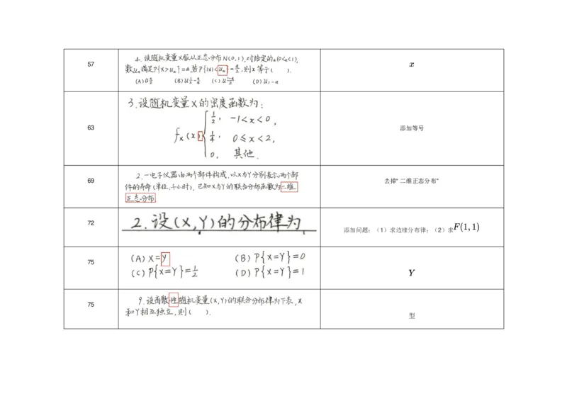 (2.3.1)--公共课数学书籍勘误._05.2026考研数学研途&mdash;杨超数学全程班_00.书籍和讲义_{0}--全部课件
