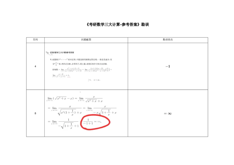(2.3.1)--公共课数学书籍勘误._05.2026考研数学研途&mdash;杨超数学全程班_00.书籍和讲义_{0}--全部课件