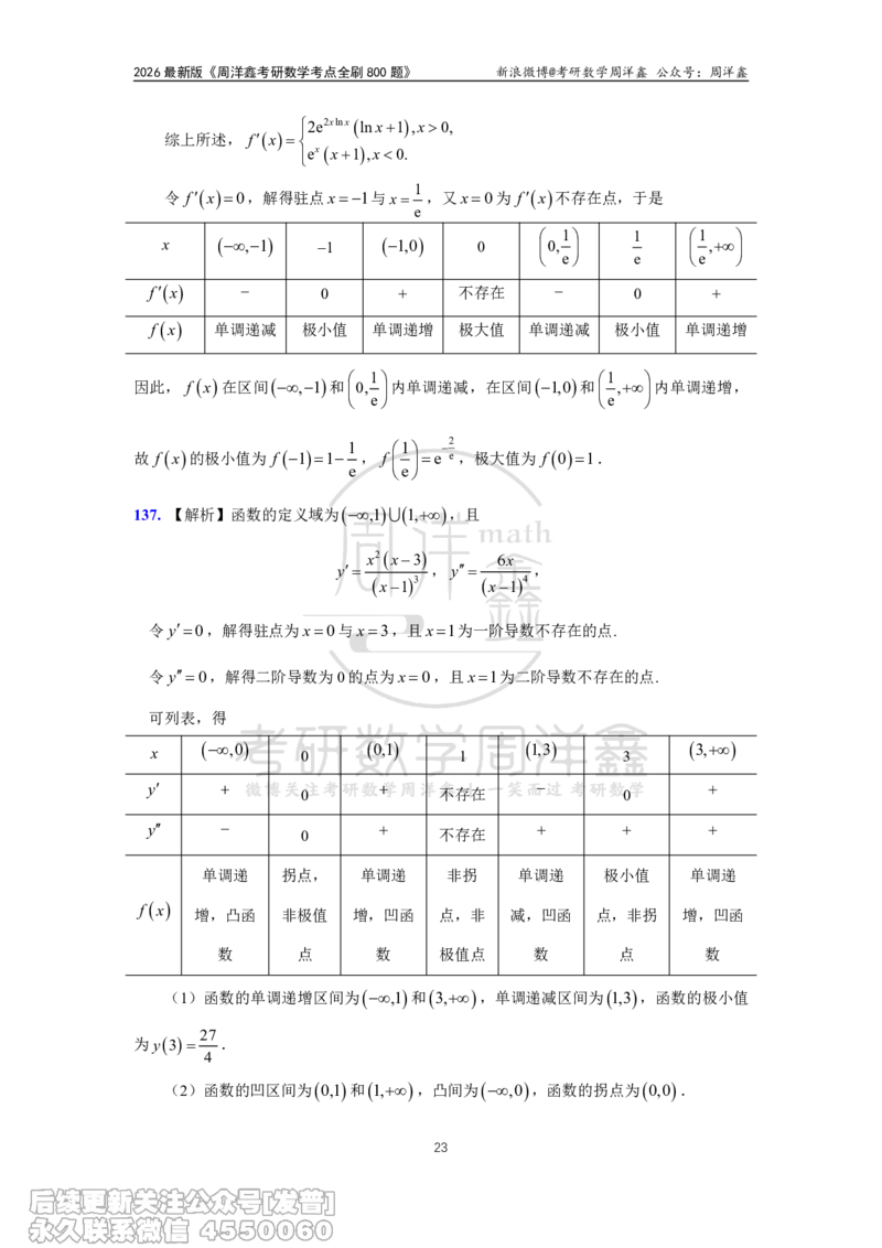 060.高数第二章2026周洋鑫考点全刷800题解析（课程提前用，非正式图书）_已解密_04.2026考研数学周洋鑫数学笑过_00.随课资料