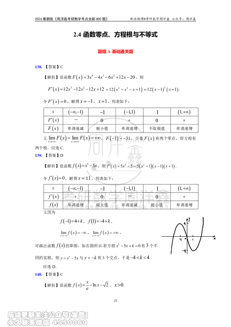 060.高数第二章2026周洋鑫考点全刷800题解析（课程提前用，非正式图书）_已解密_04.2026考研数学周洋鑫数学笑过_00.随课资料