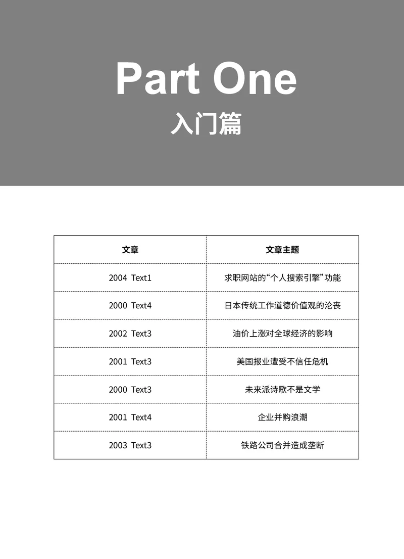 (2.2.7)--录播讲义研师解读-2000-2004入门篇_05.2026考研数学研途&mdash;杨超数学全程班_00.书籍和讲义_{0}--全部课件