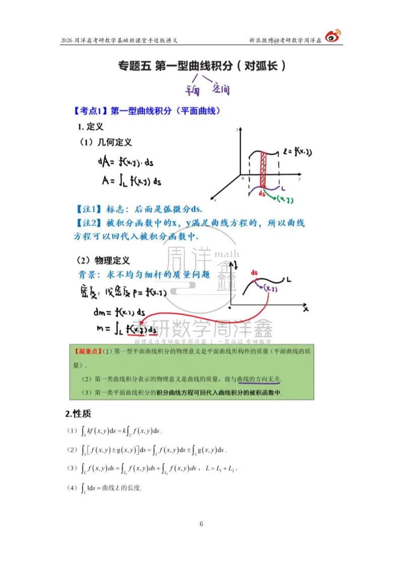 133.2026周洋鑫考研数学基础班（数一专题3）_已解密_04.2026考研数学周洋鑫数学笑过_00.随课资料