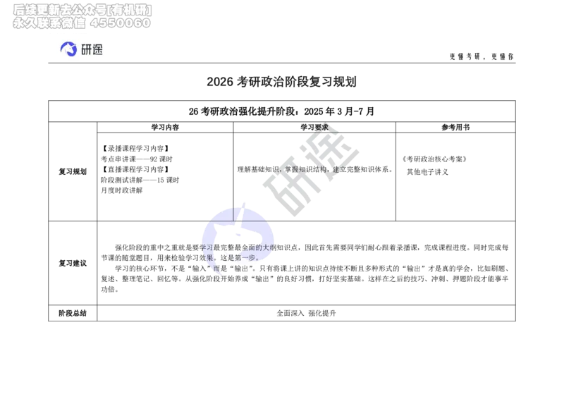 (2.1.1)--考研政治阶段复习规划&mdash;&mdash;强化提升阶段全程班_05.2026考研数学研途&mdash;杨超数学全程班_00.书籍和讲义_{0}--全部课件_已加水印