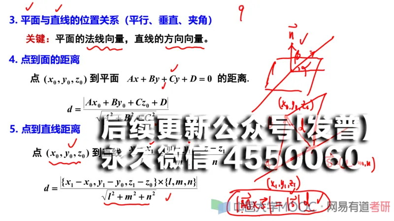 (113)--笔记小节_01.2026考研数学有道武忠祥刘金峰全程班_01.2026考研数学武忠祥刘金峰全程班_00.书籍和讲义_{2}--资料