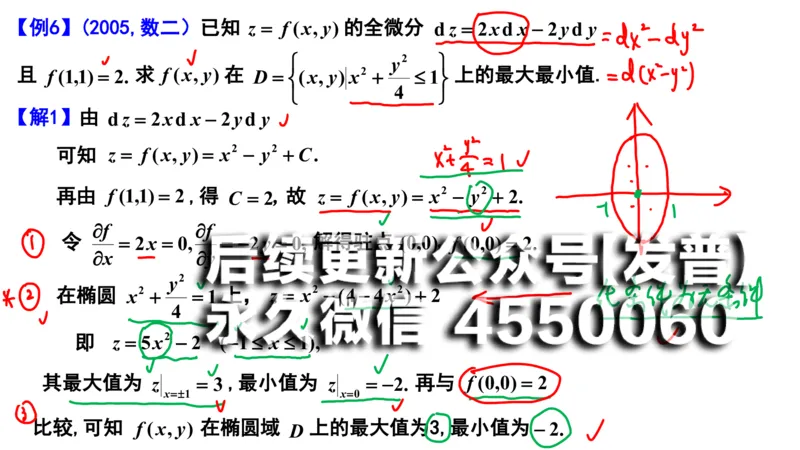 (109)--笔记小结_01.2026考研数学有道武忠祥刘金峰全程班_01.2026考研数学武忠祥刘金峰全程班_00.书籍和讲义_{2}--资料