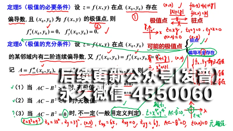 (109)--笔记小结_01.2026考研数学有道武忠祥刘金峰全程班_01.2026考研数学武忠祥刘金峰全程班_00.书籍和讲义_{2}--资料
