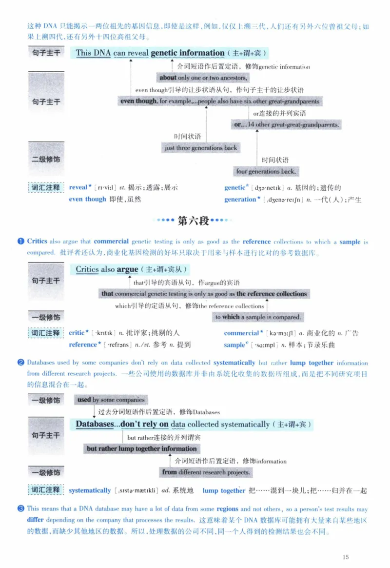 2009年逐词逐句精讲册_41考研英语一二历年真题解析_英语一_解析册+逐词逐句册